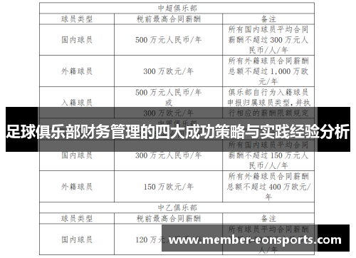 足球俱乐部财务管理的四大成功策略与实践经验分析